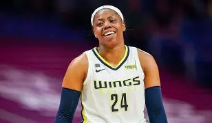 Dallas is Rooting for Arike Ogunbowale!